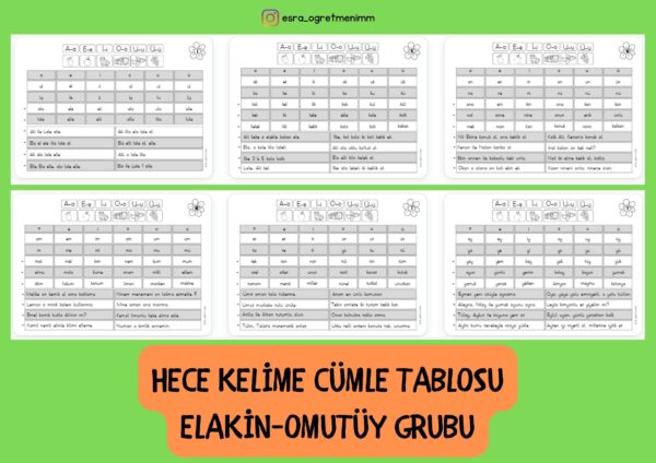 Hece Tablosu İlk 2 Grup