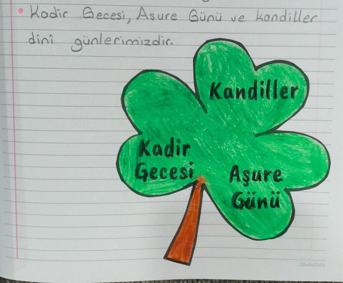 Dini Günlerimiz Defter Çalışması 1