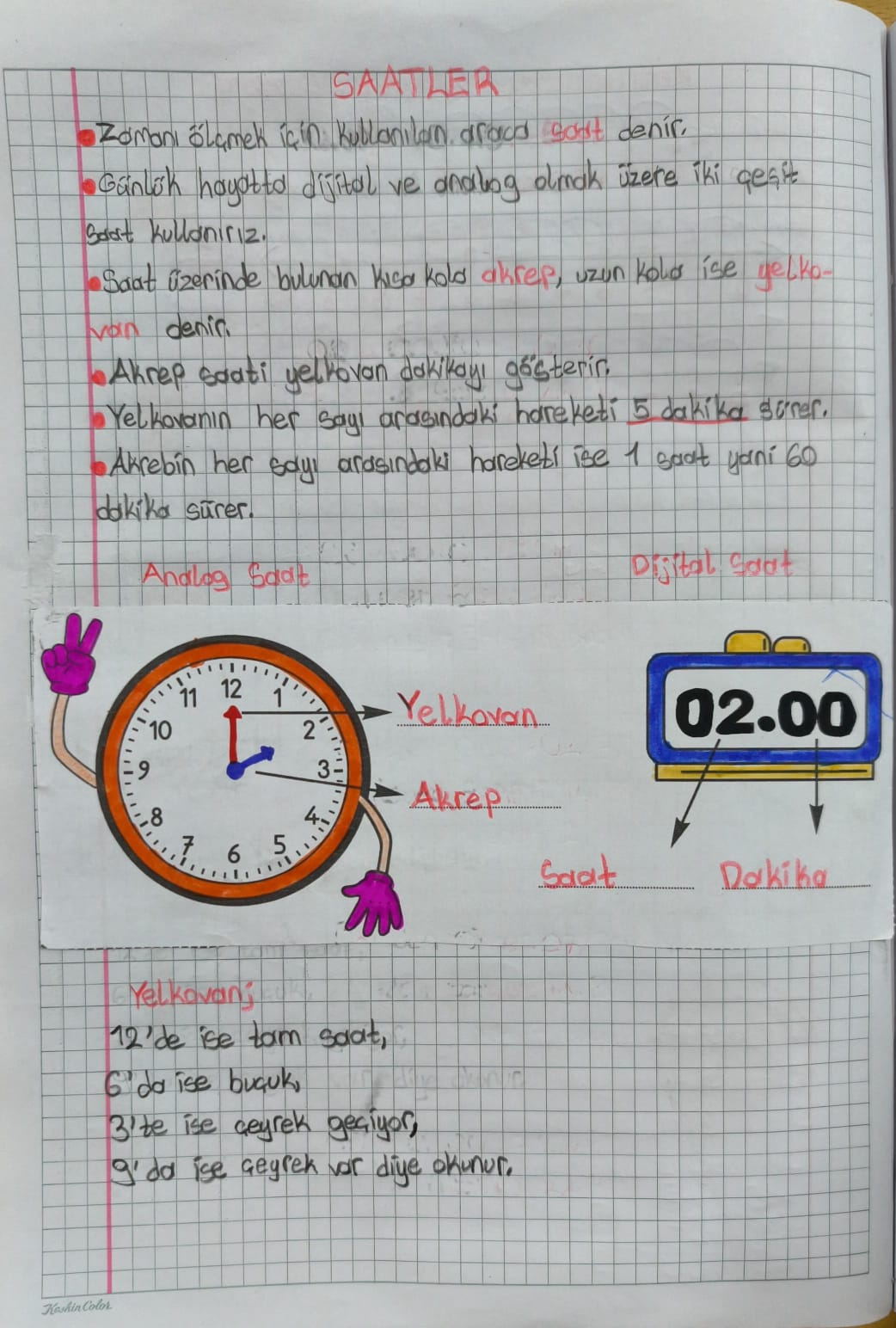 3. Sınıf Saatler Konu Özeti