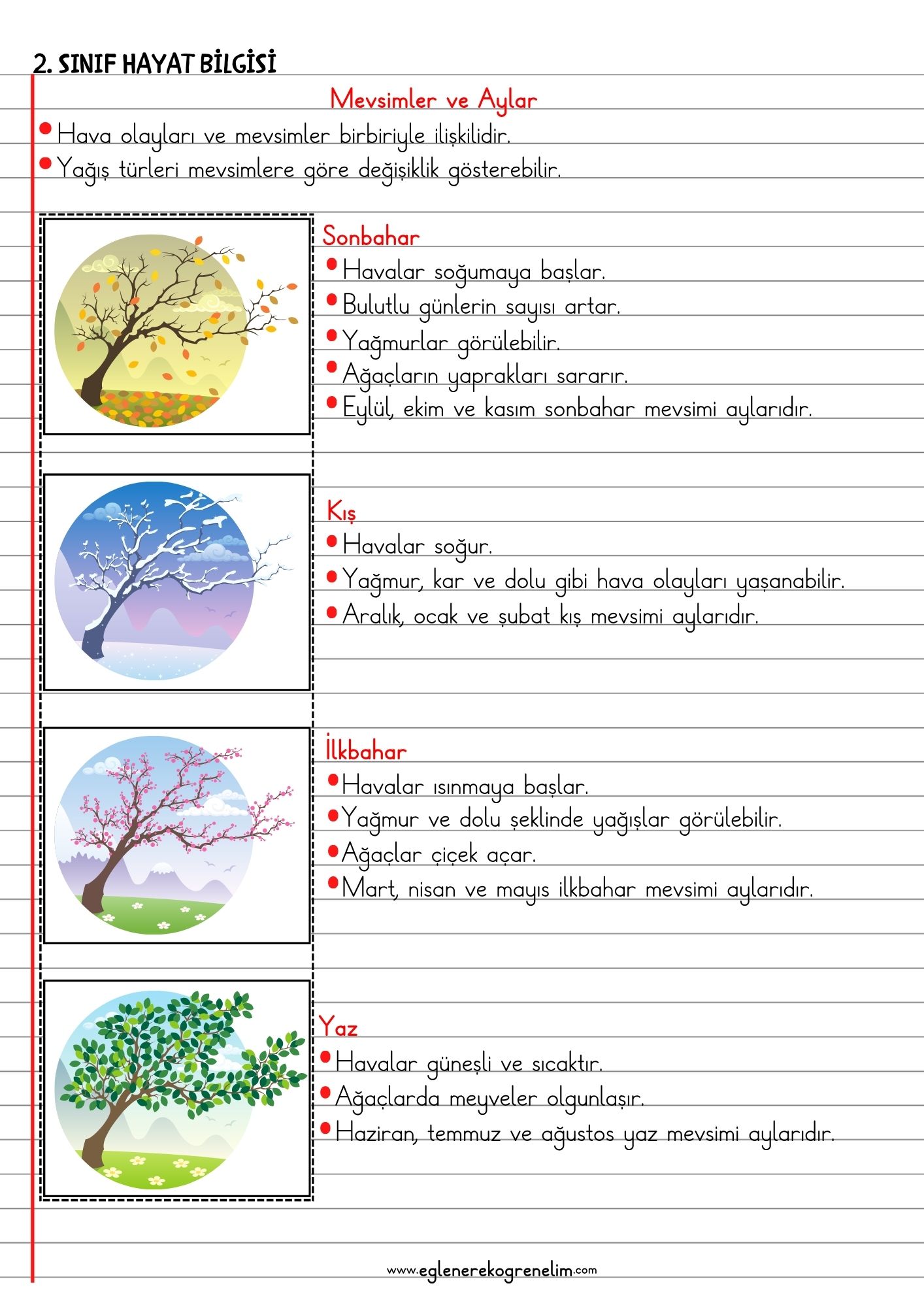 Mevsimler ve Aylar Konu Özeti