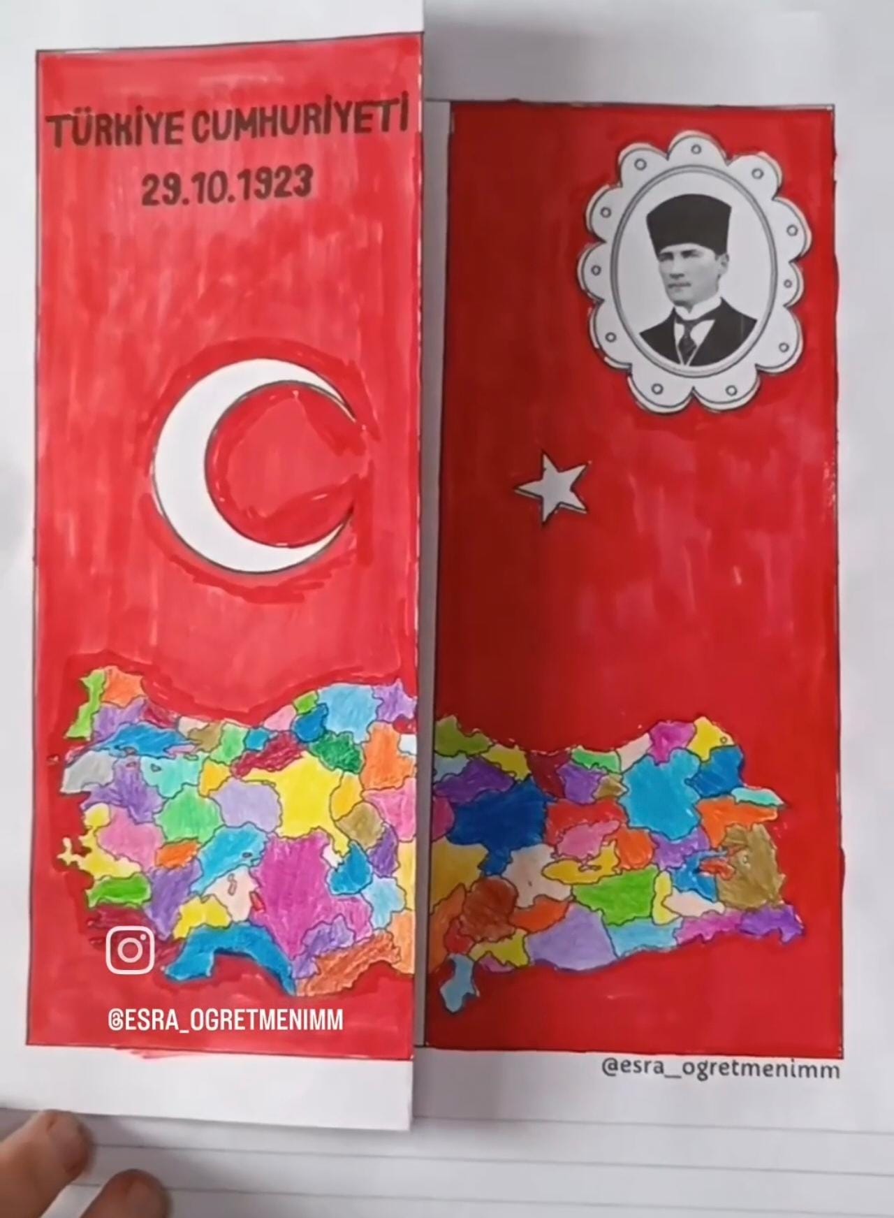 Ülkemizin Yönetim Şekli Aç Kapa