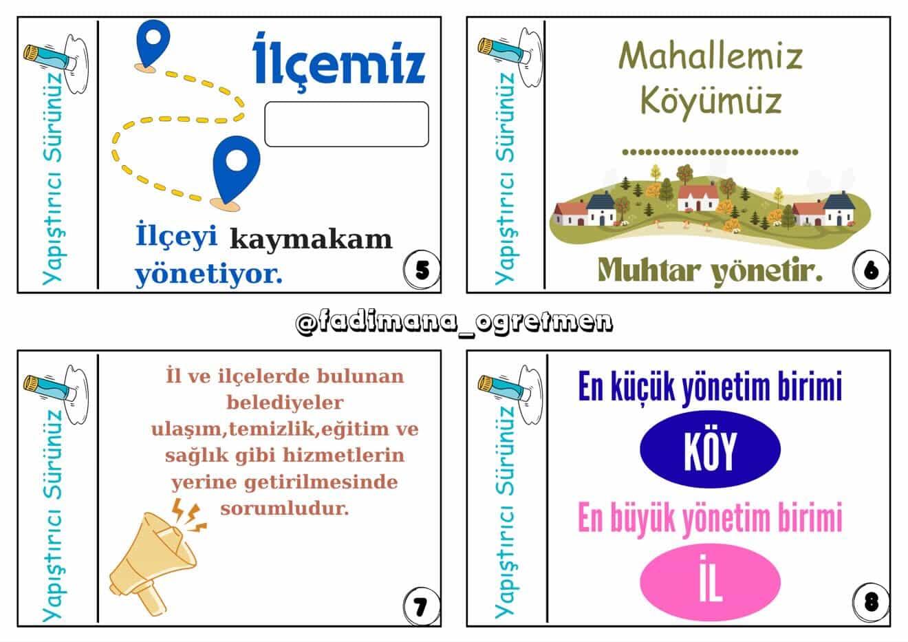 Yönetim Birimleri Mini Kitap