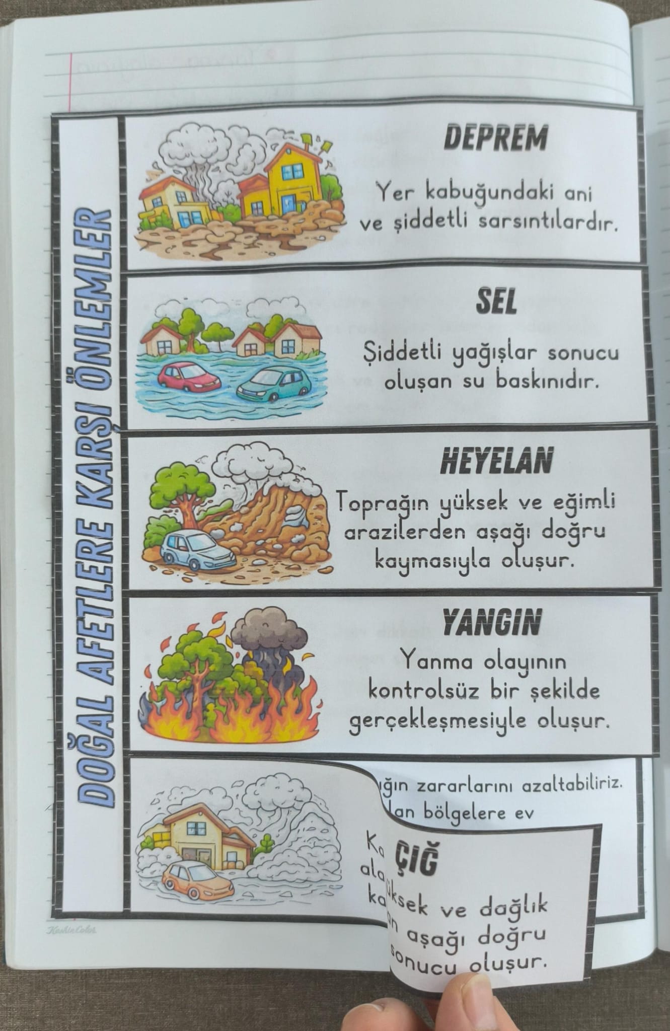 Afetlere Karşı Önlemler Aç Kapa