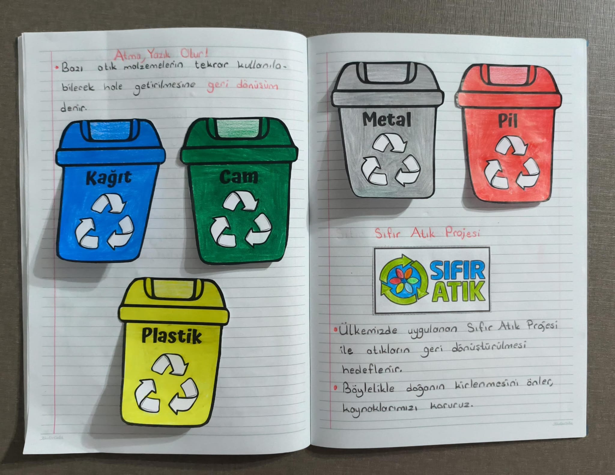 Geri Dönüşüm Kutuları Aç Kapa Etkinliği