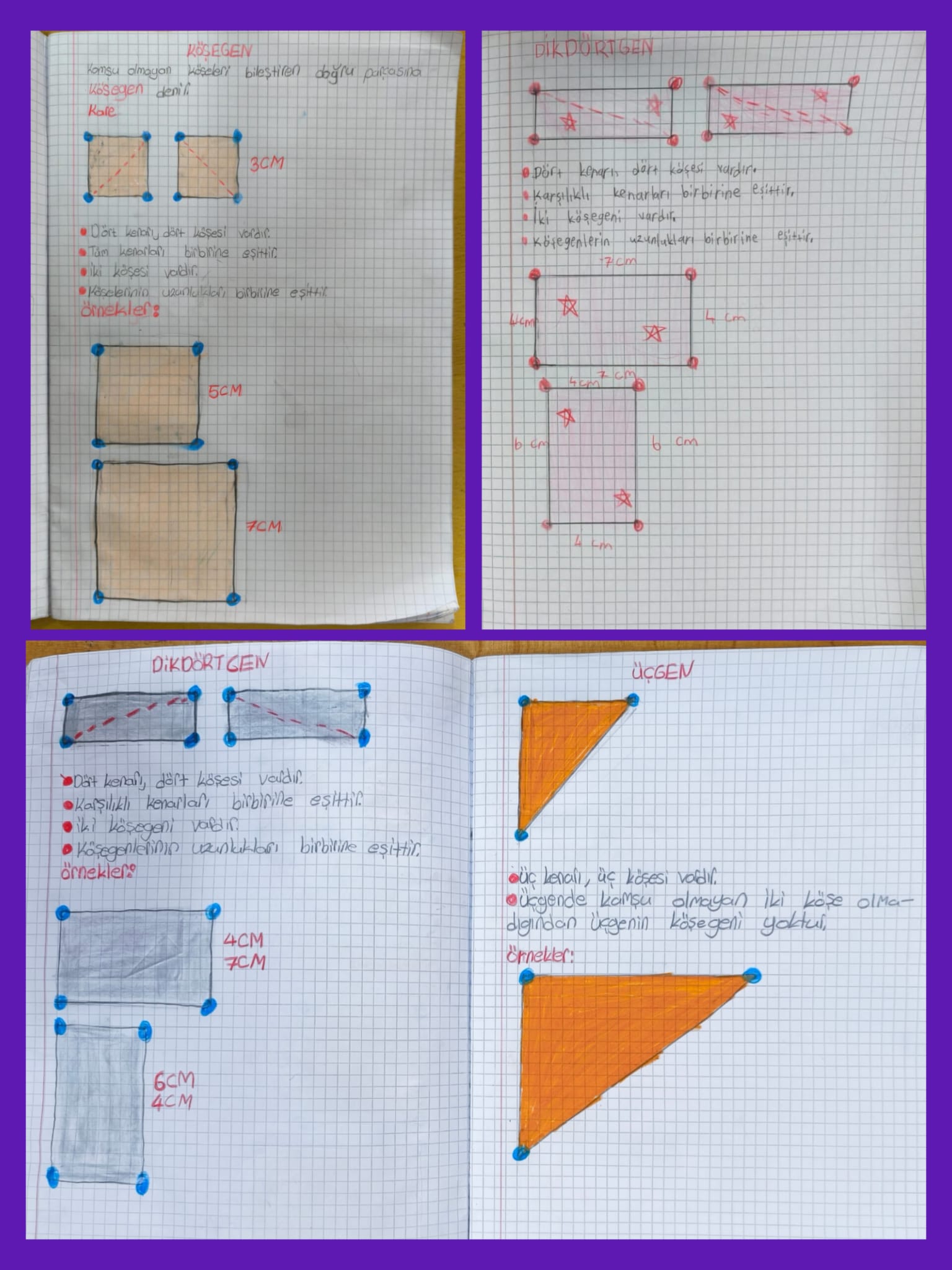 Köşegen ve Kenar Sayısına Göre Şekiller Konu Özeti