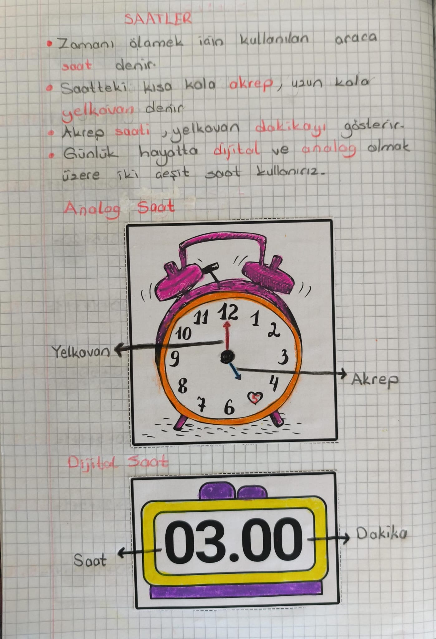 Saatler Giriş Özet ve Defter Çalışması