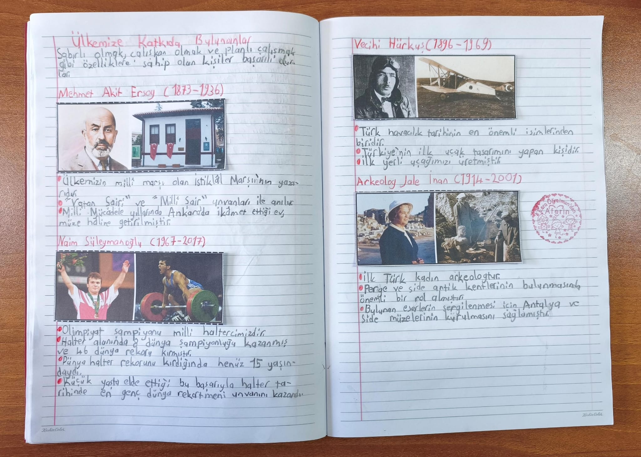 Ülkemize Katkıda Bulunanlar Defter Çalışması