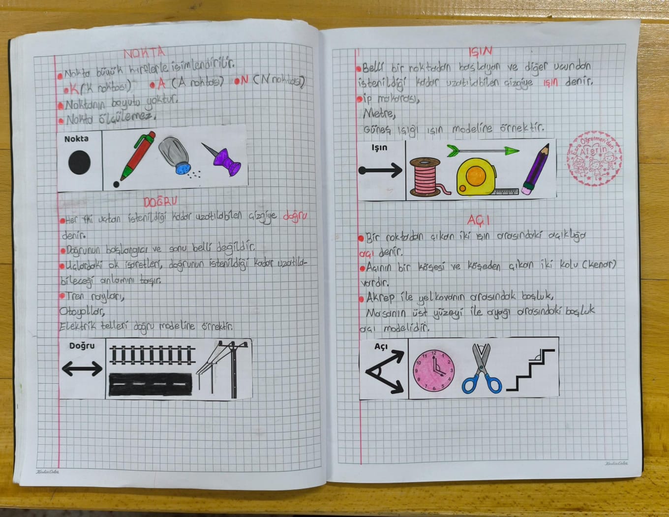 Nokta, Doğru, Işın, Açı Defter Çalışması