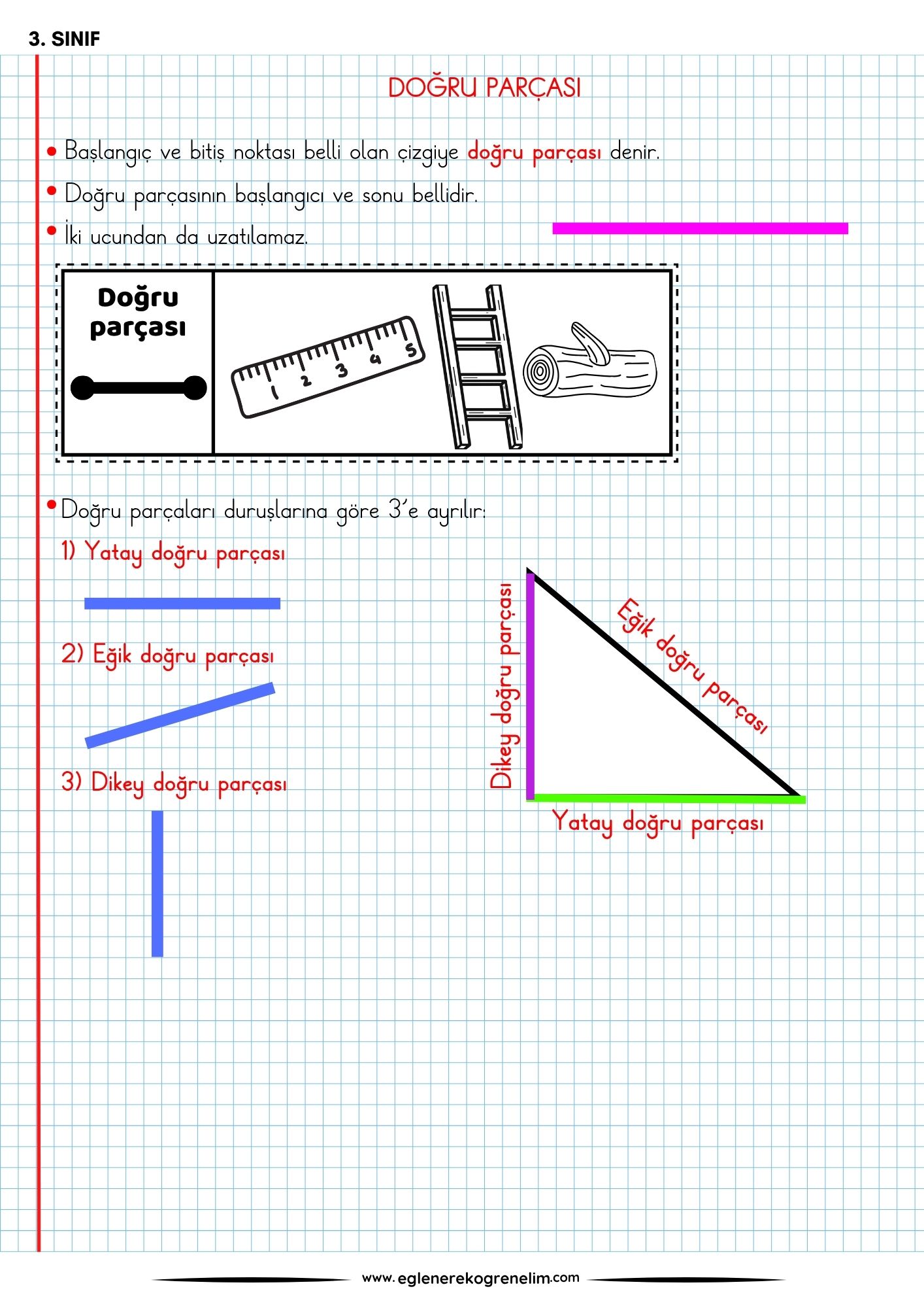 Doğru Parçası Özet ve Defter Çalışması