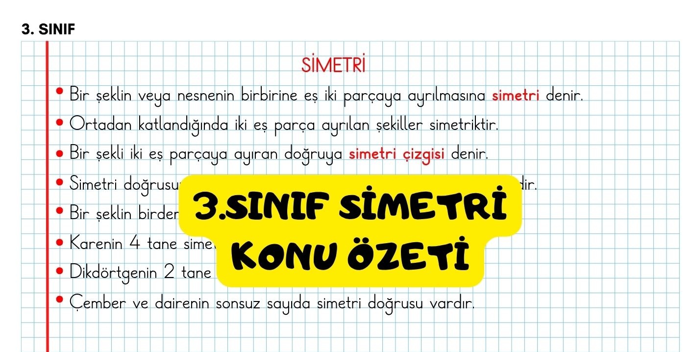 Simetri Konu Özeti 3. Sınıf