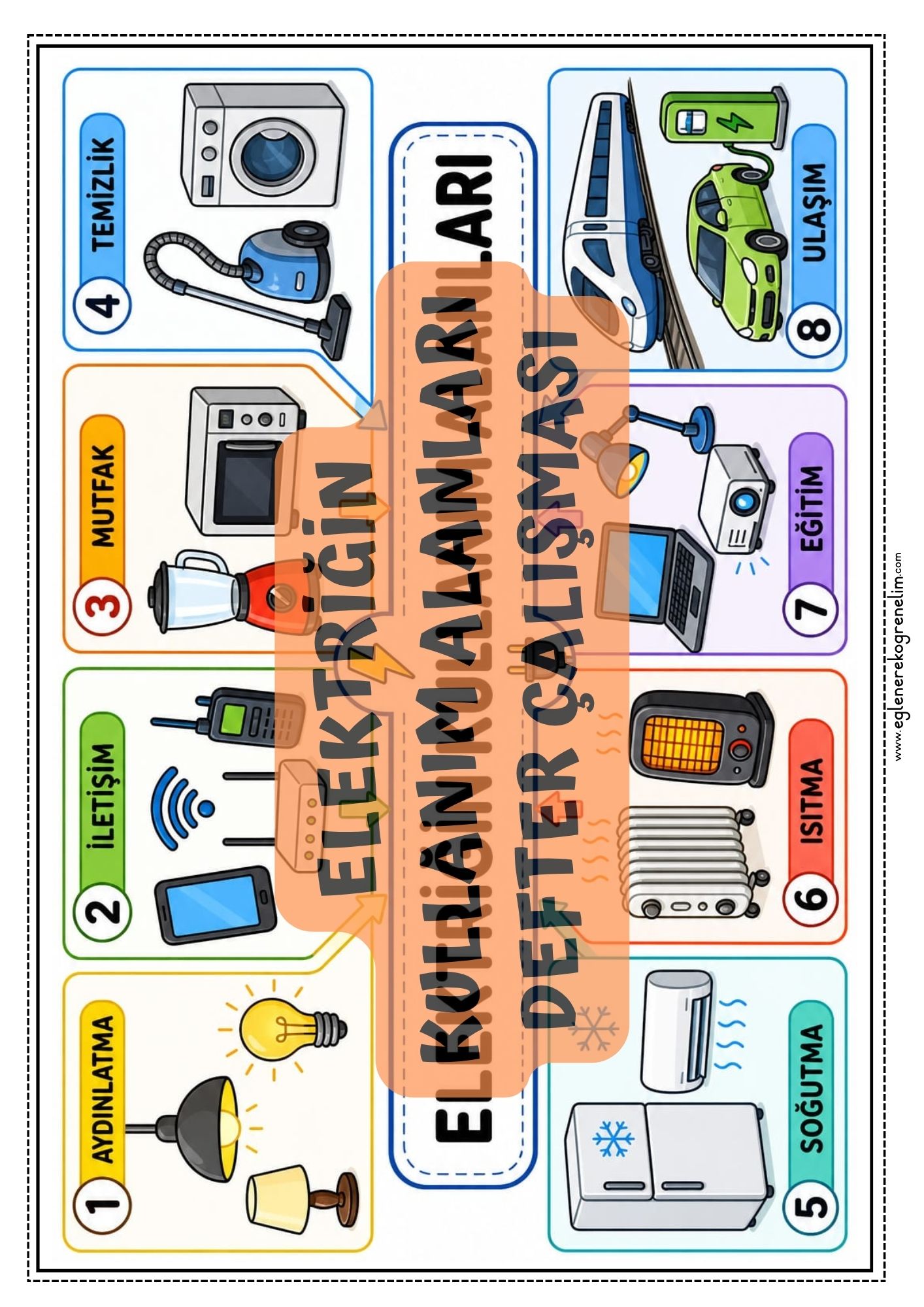 Elektriğin Kullanım Alanları Defter Çalışması