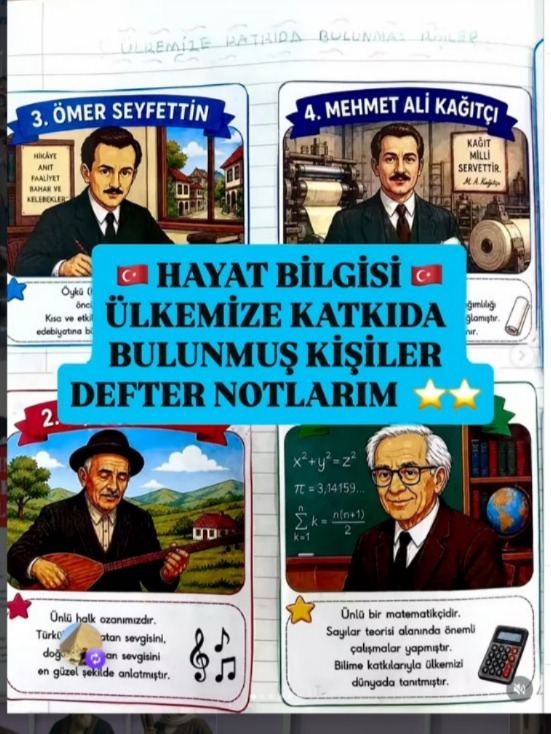 Ülkemize Katkıda Bulunanlar Bilgi Kartları