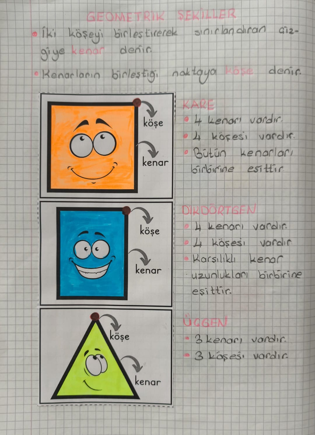 Geometrik Şekiller Defter Çalışması Dikey