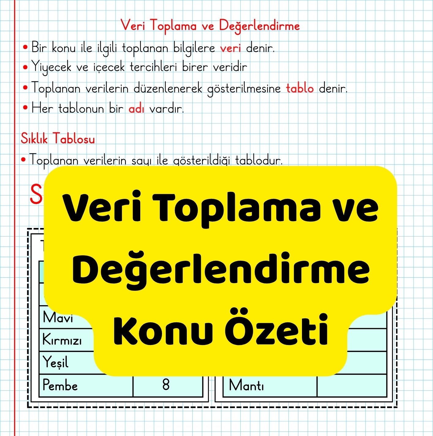 Veri Toplama ve Değerlendirme Konu Özeti 1