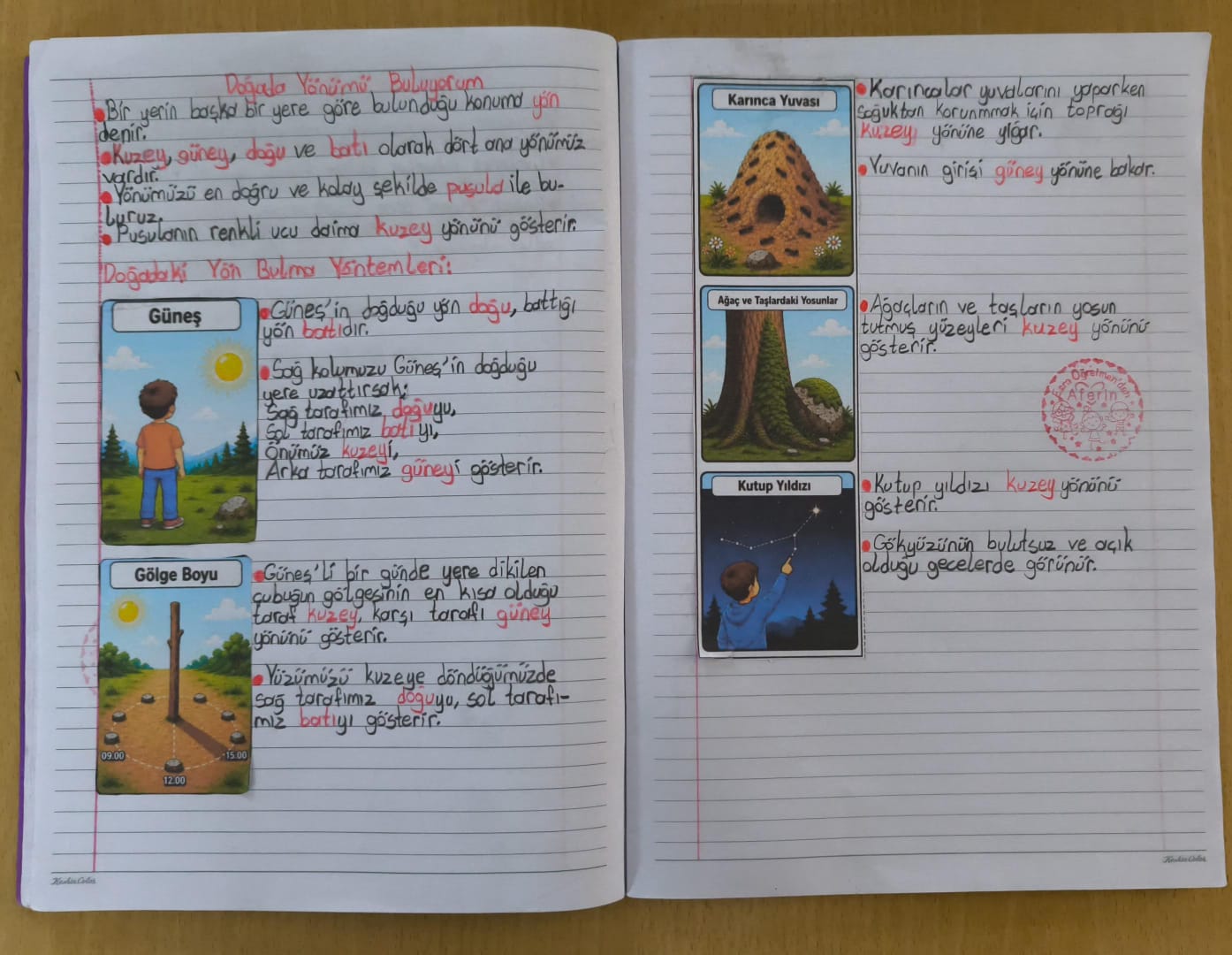 3. Sınıf Hayat Bilgisi Yönümü Bulabilirim Defter Çalışması