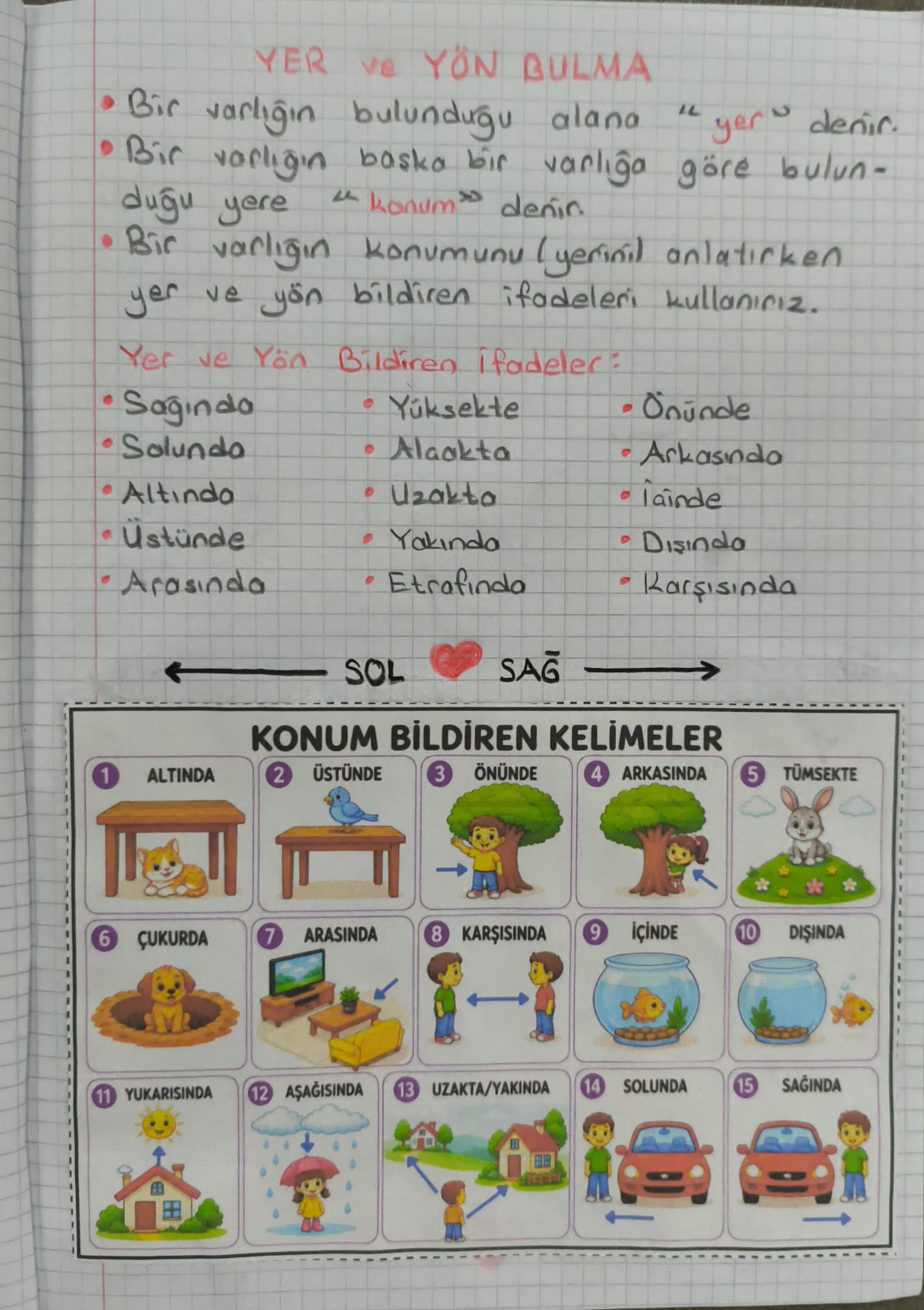 Yer ve Yön Bulma Defter Çalışması
