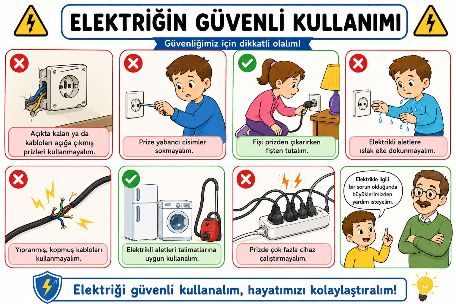 Elektriğin Güvenli Kullanımı Defter Çalışması