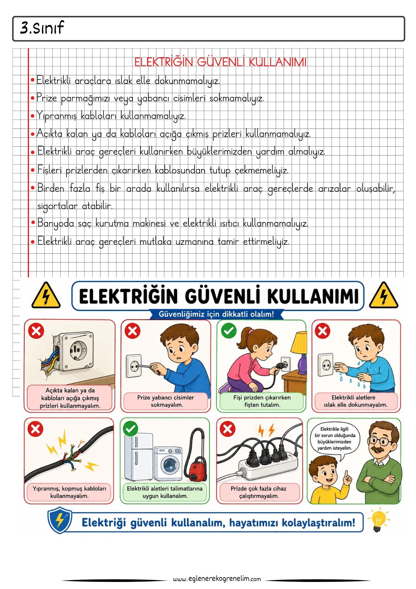 Elektriğin Güvenli Kullanımı Özet