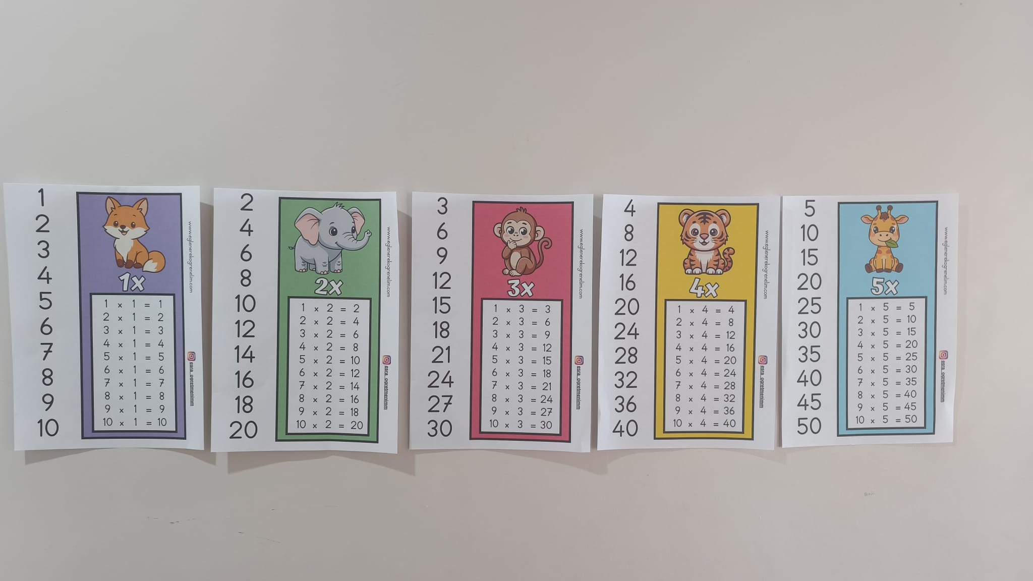 Çarpım Tablosu Ritmik Sayma A4 Afiş