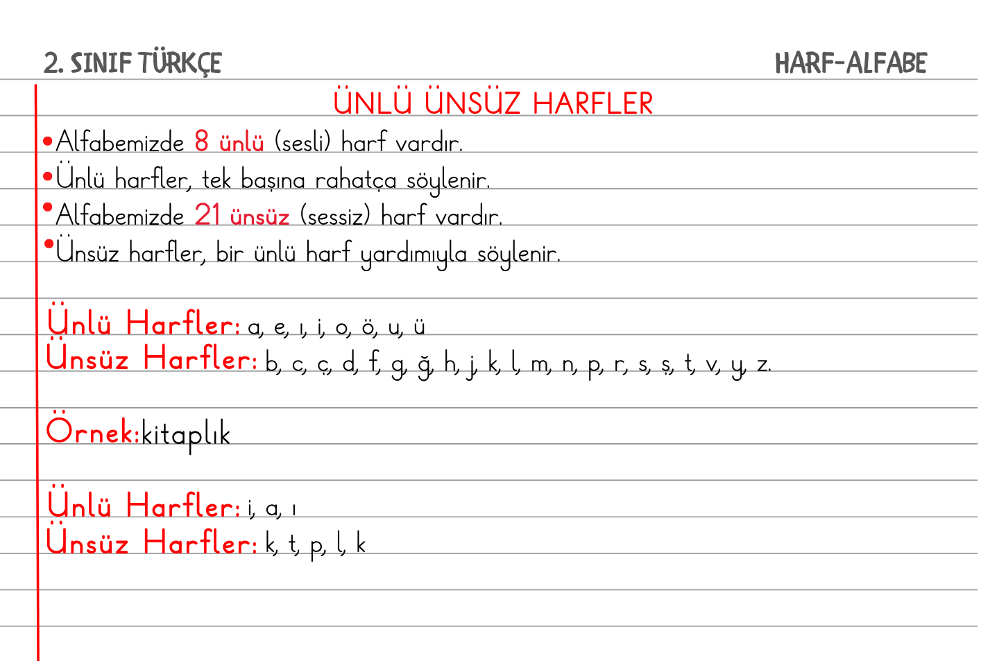 Ünlü Ünsüz Harfler Konu Özeti