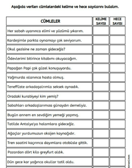 Kelime ve Hece Sayısını Bulma Etkinliği
