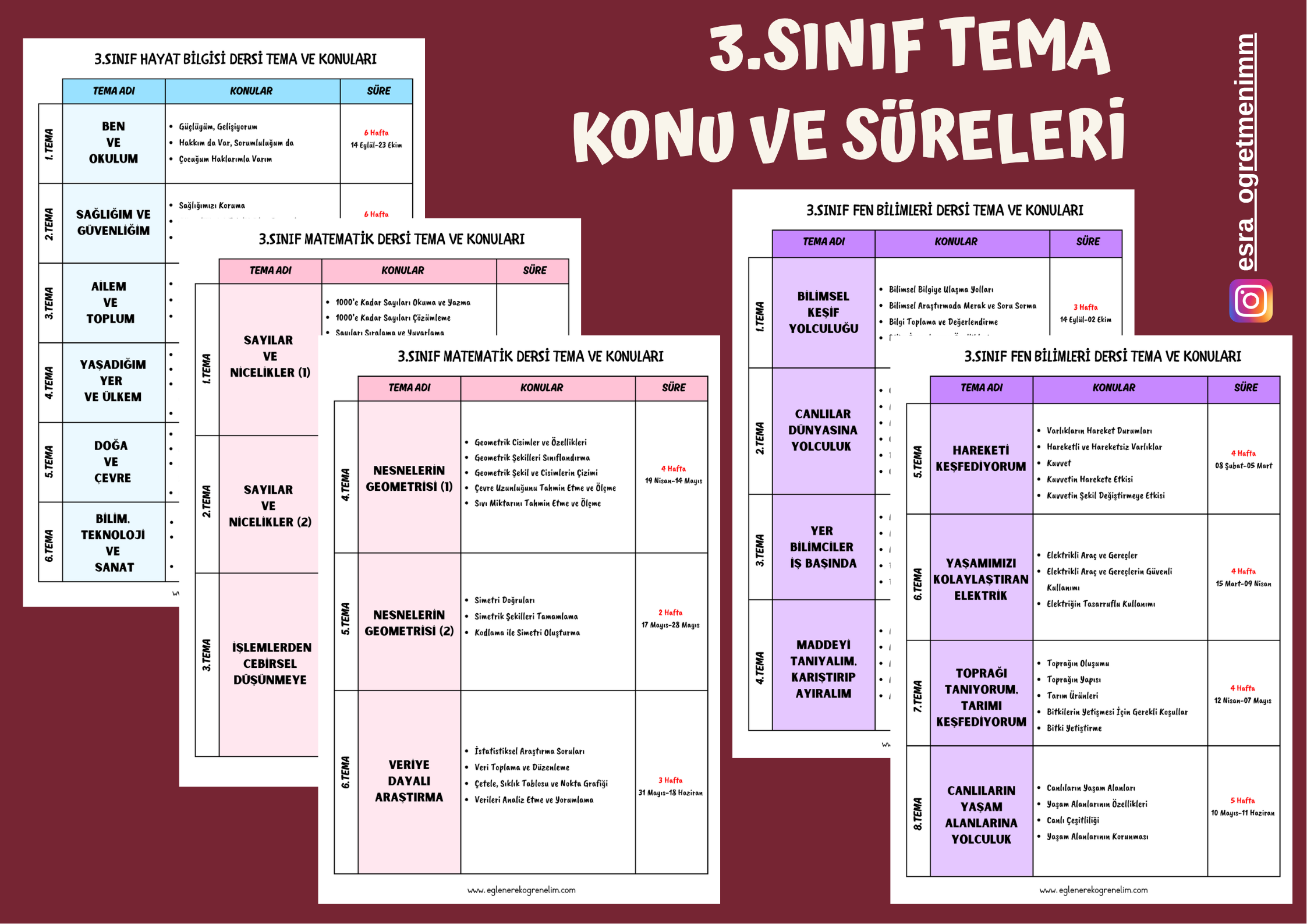 3.Sınıf Tema ve Konu Süreleri