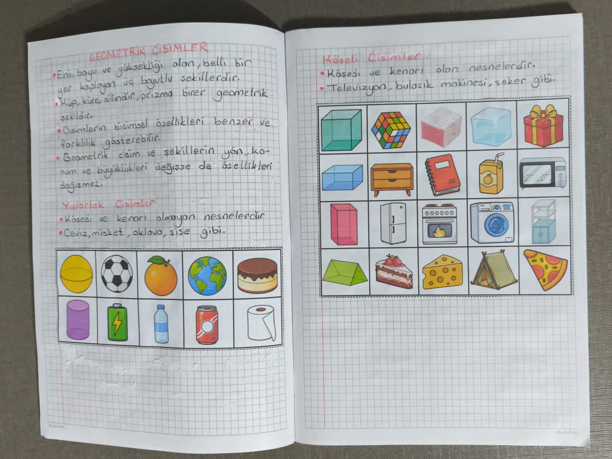 Geometrik Cisimler Konu Özeti