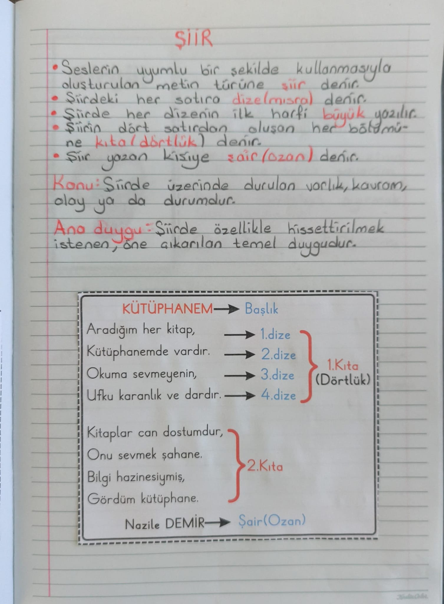 Şiir İncelemesi Defter Çalışması