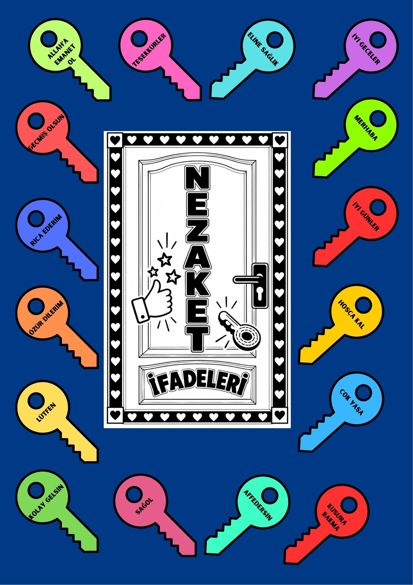 Nezaket İfadeleri Pano Çalışması