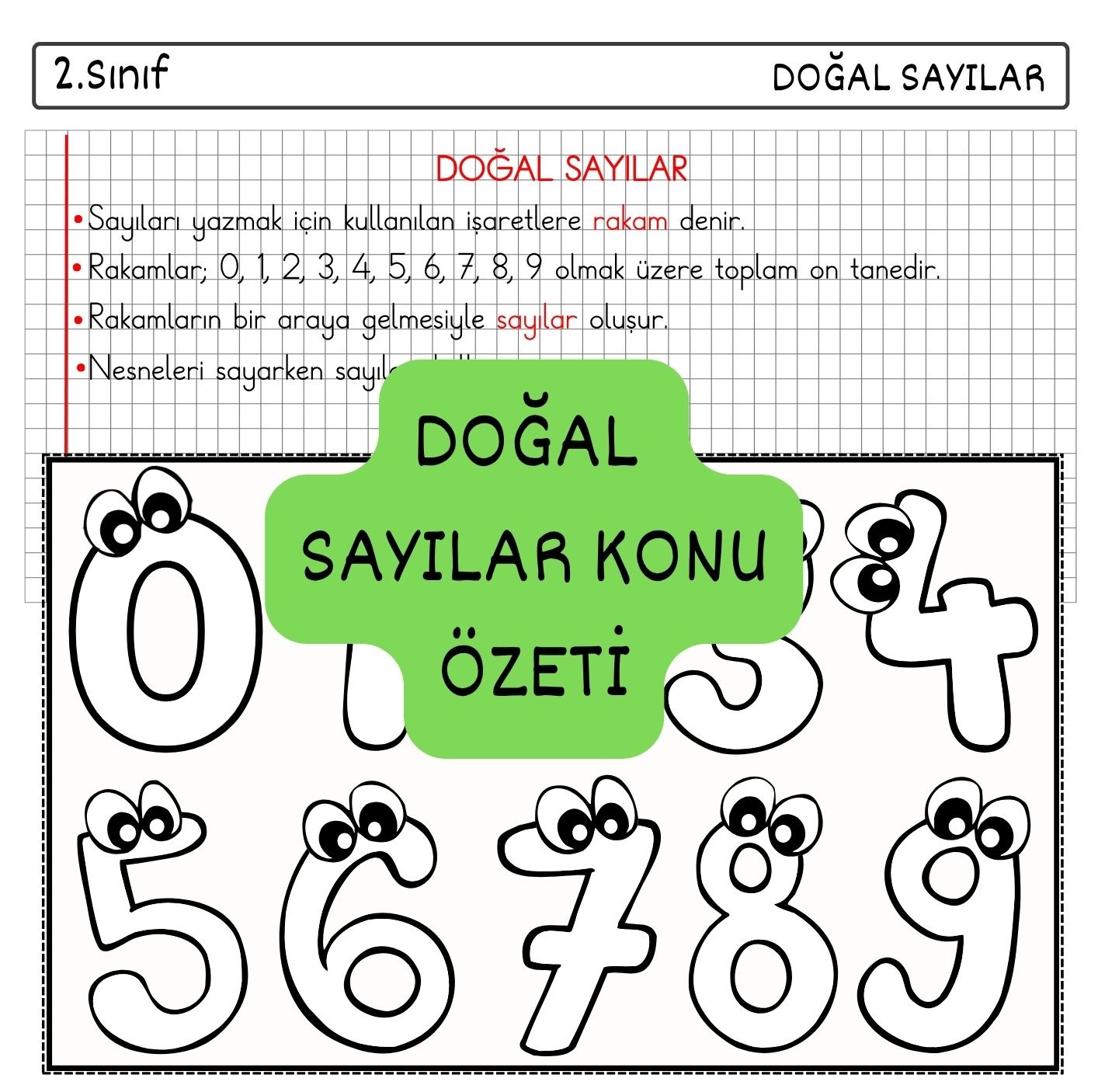 2. Sınıf İki Basamaklı Doğal Sayılar Konu Özeti