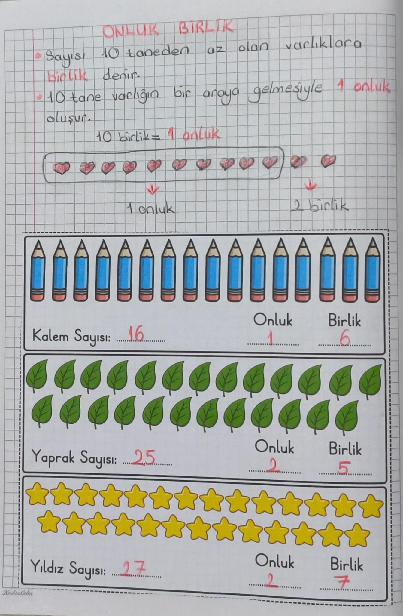 Onluk Birlik Defter Çalışması
