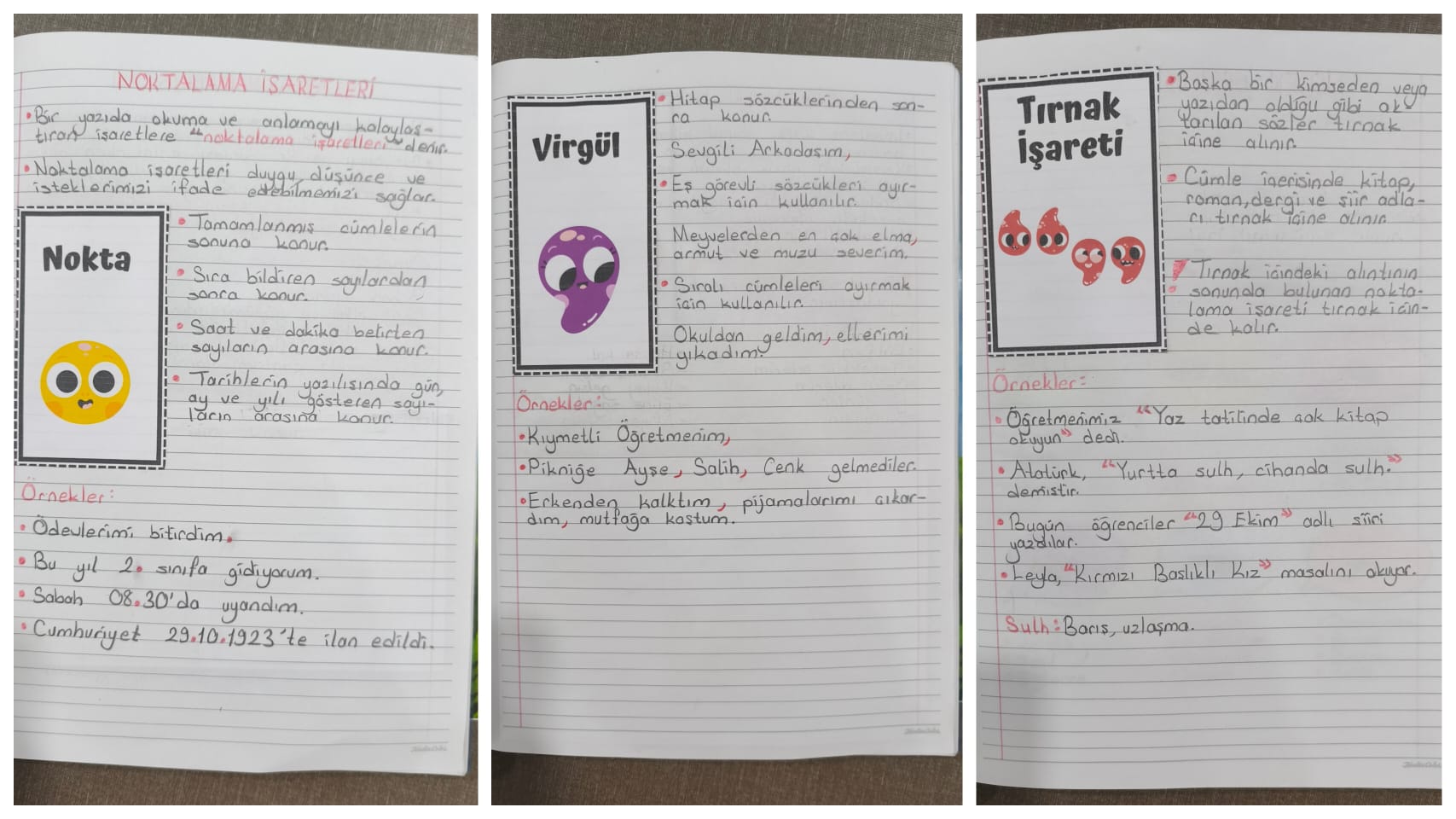 Noktalama İşaretleri Konu Özeti  2.Sınıf