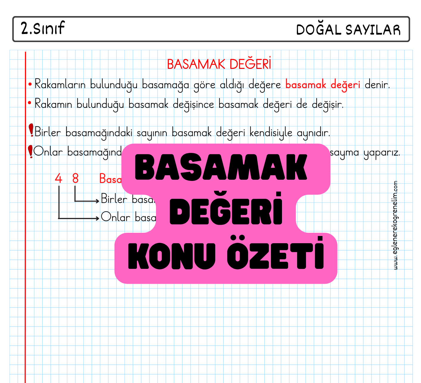 2.Sınıf Basamak Değeri Konu Özeti