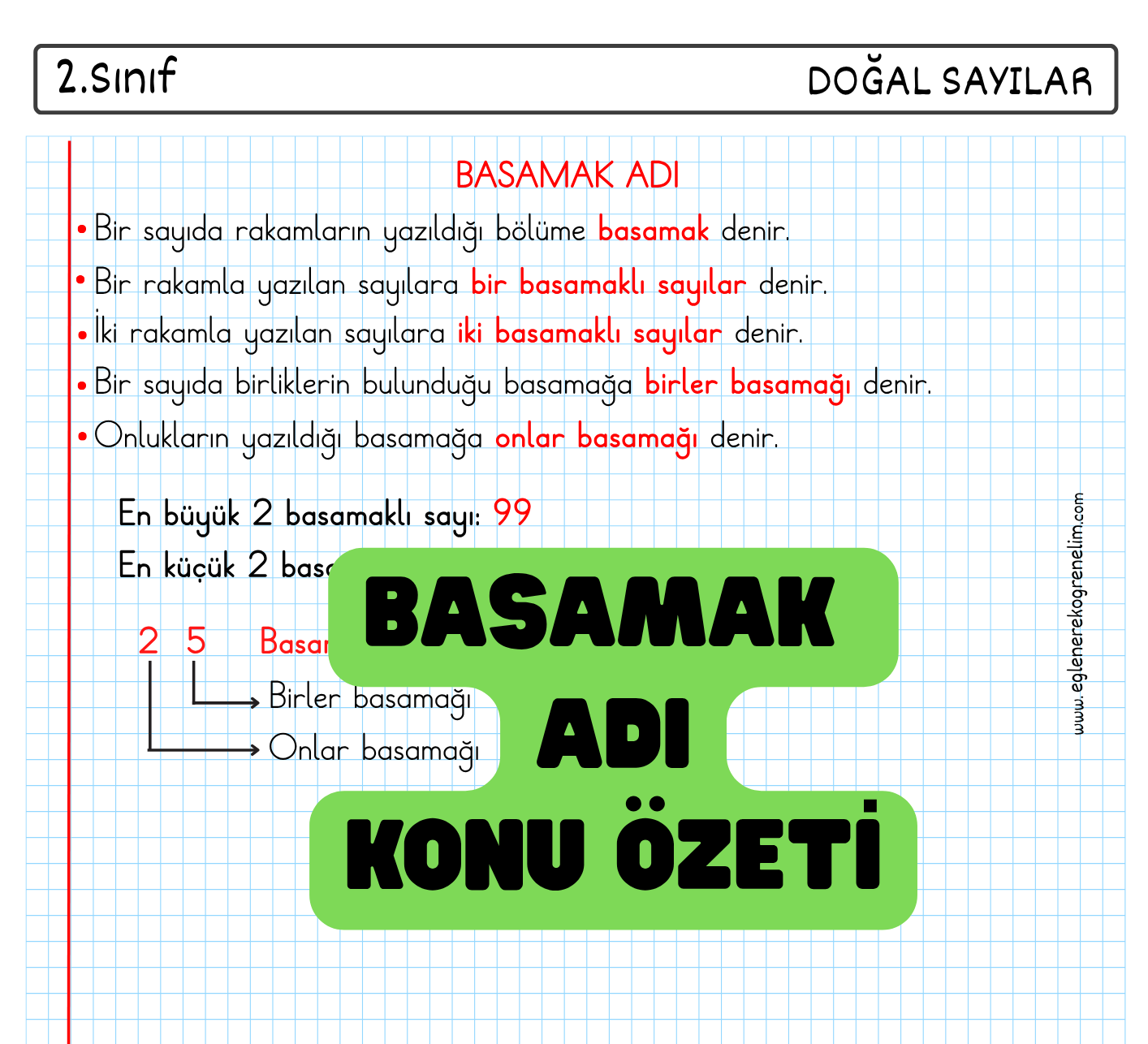 2.Sınıf Basamak Adı Konu Özeti