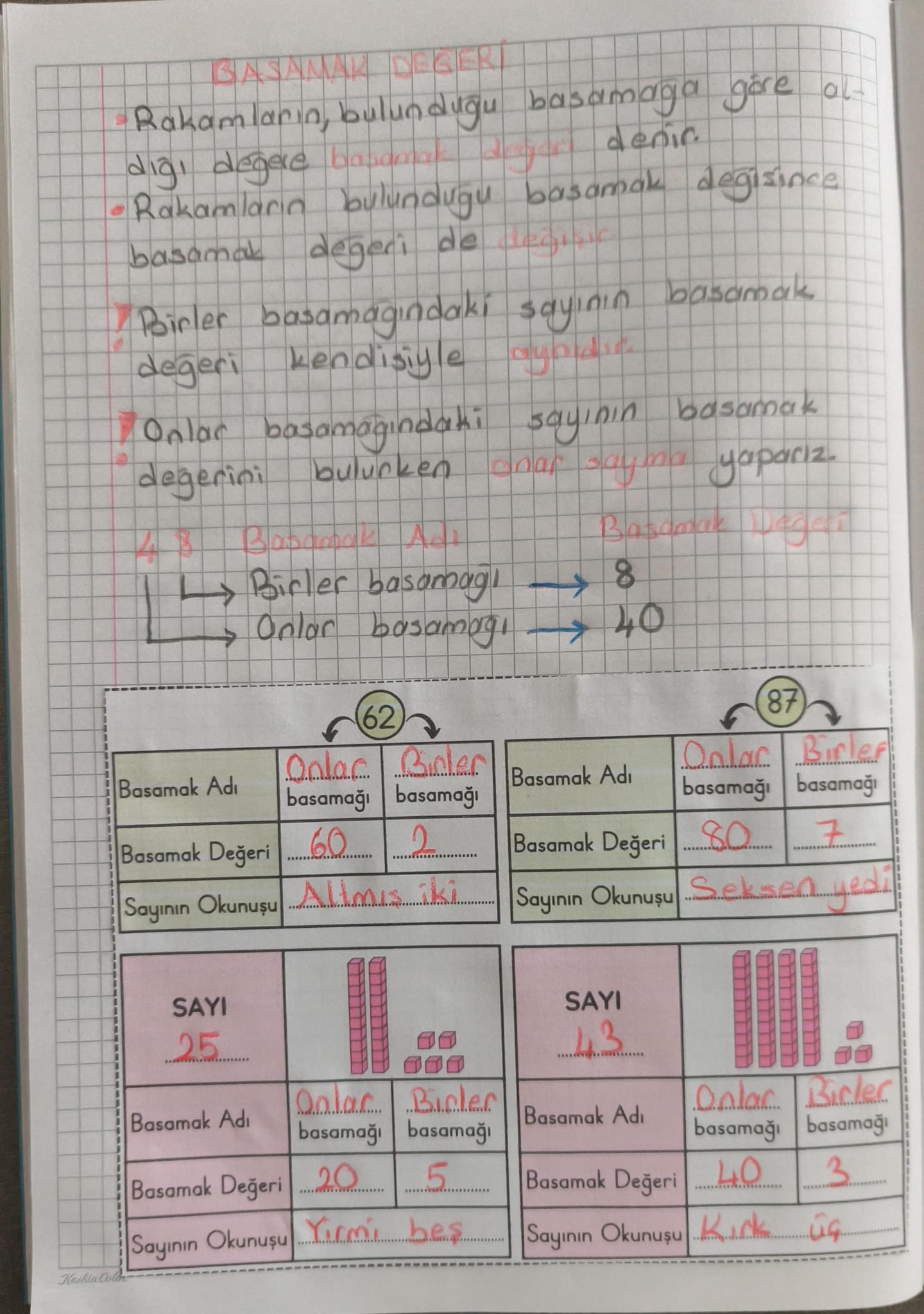 2.Sınıf Basamak Adı Ve Basamak Değeri Defter Çalışması
