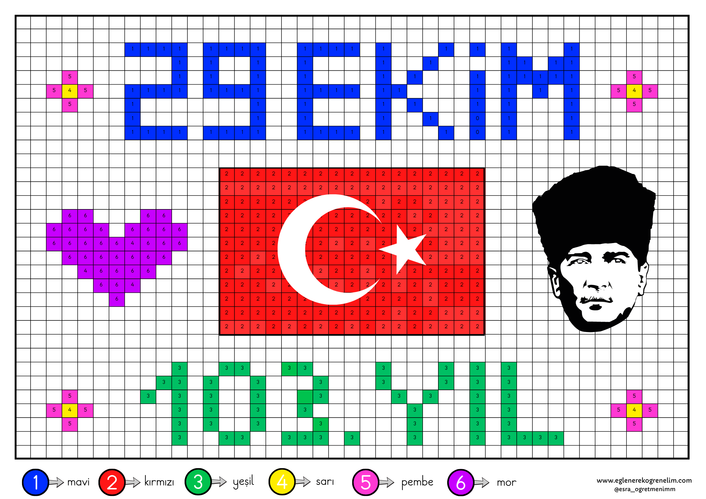 Cumhuriyet Bayramı Kodlama Basit