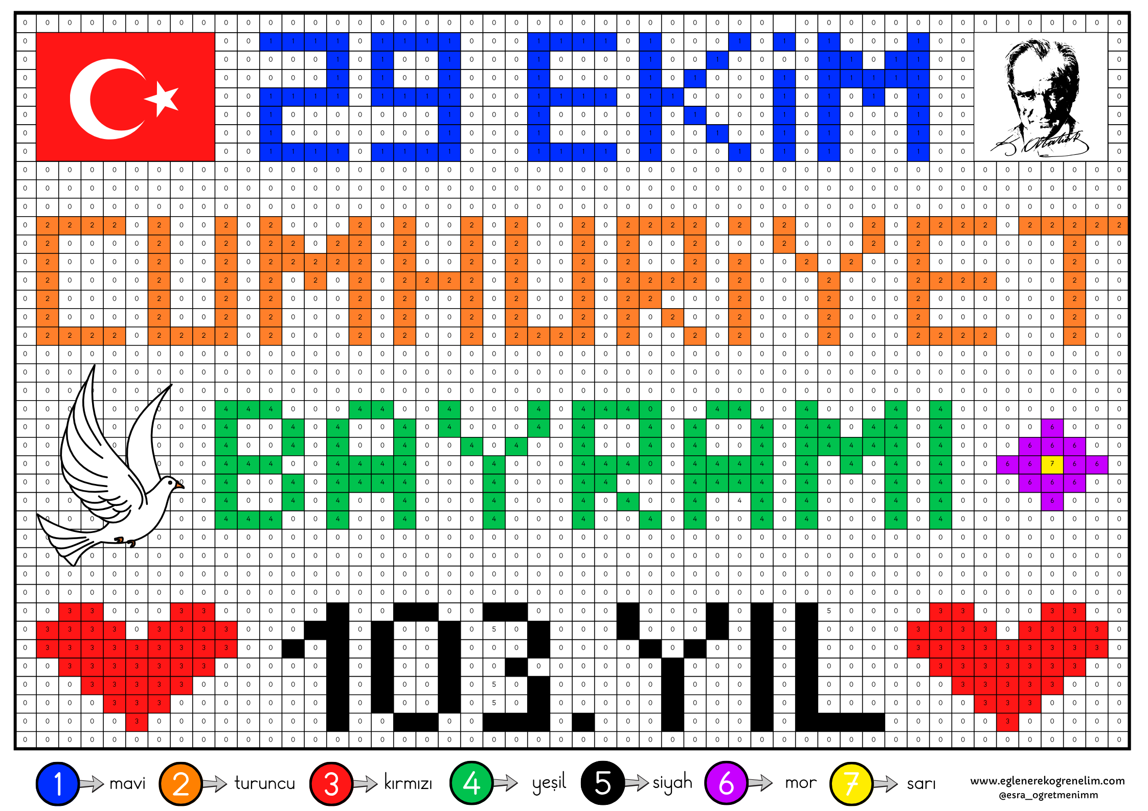 Cumhuriyet Bayramı Kodlama