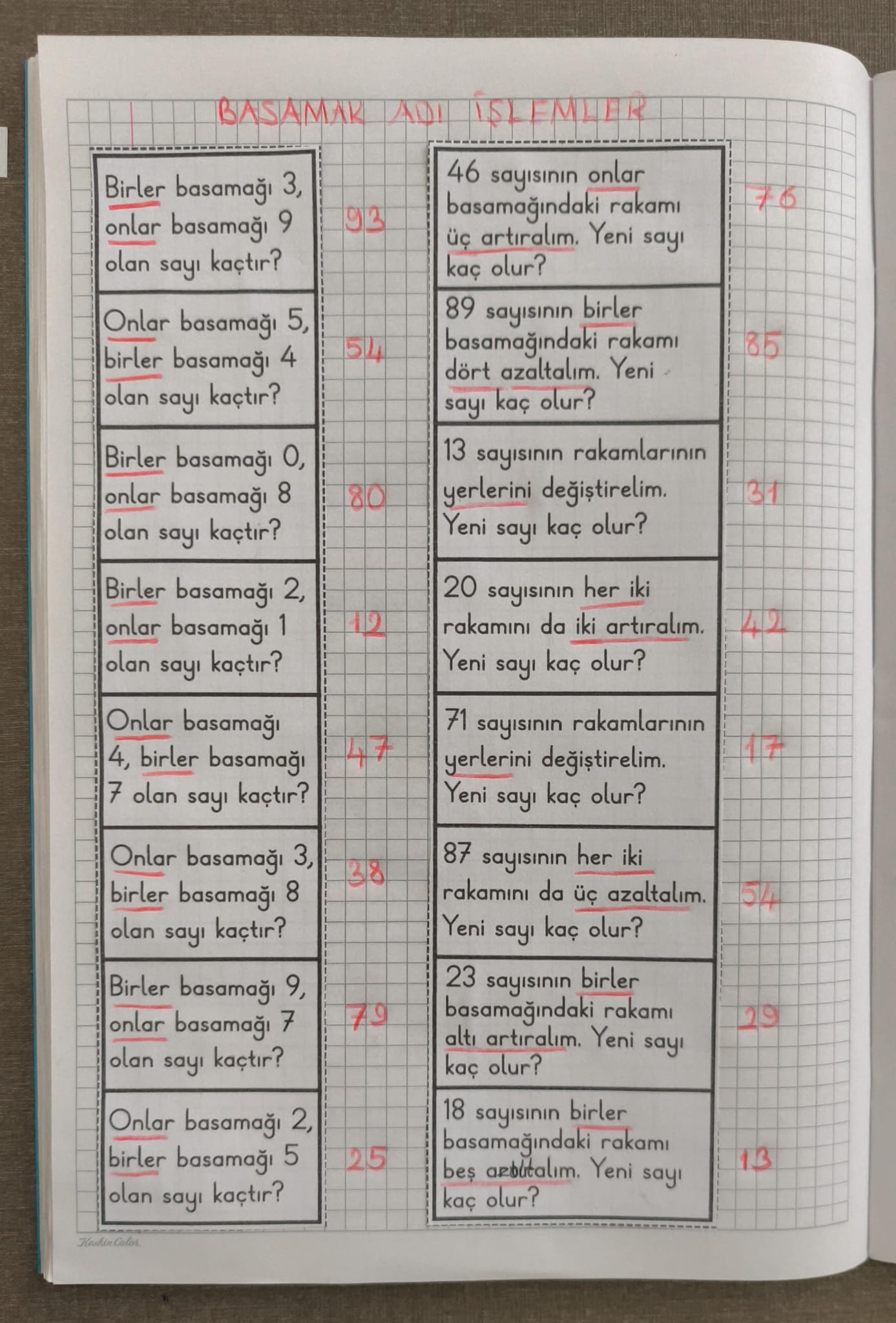 2.Sınıf Basamak Adı Problemleri Defter Etkinliği