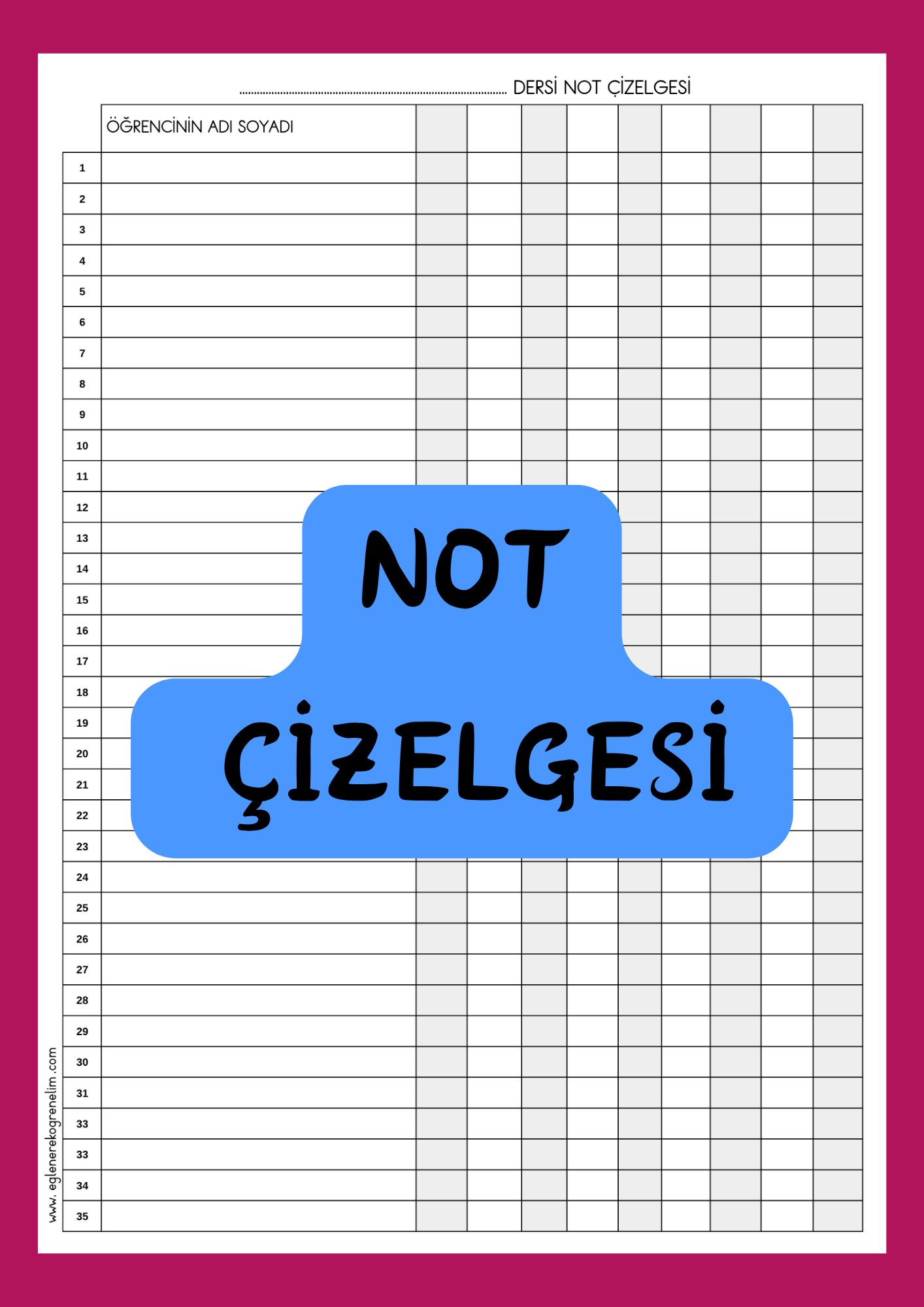 Not Çizelgesi