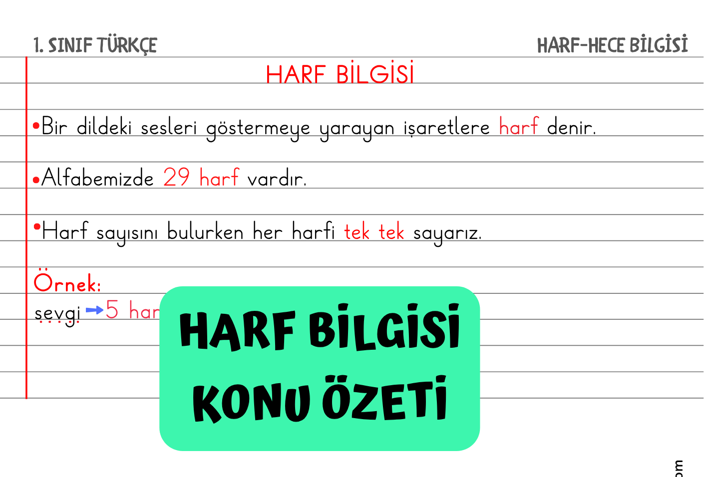Harf Bilgisi Konu Özeti