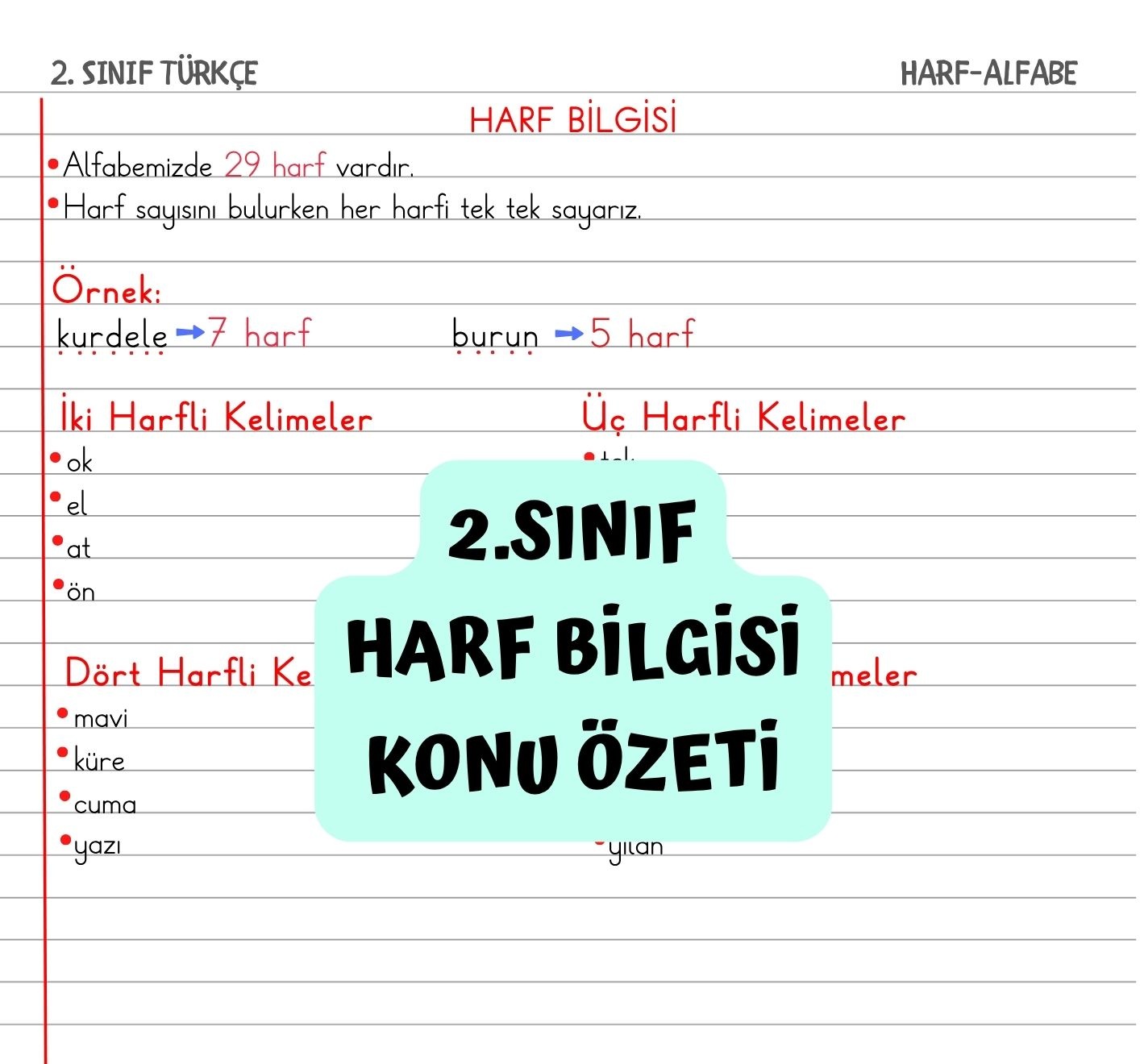 Harf Bilgisi Konu Özeti 2.Sınıf