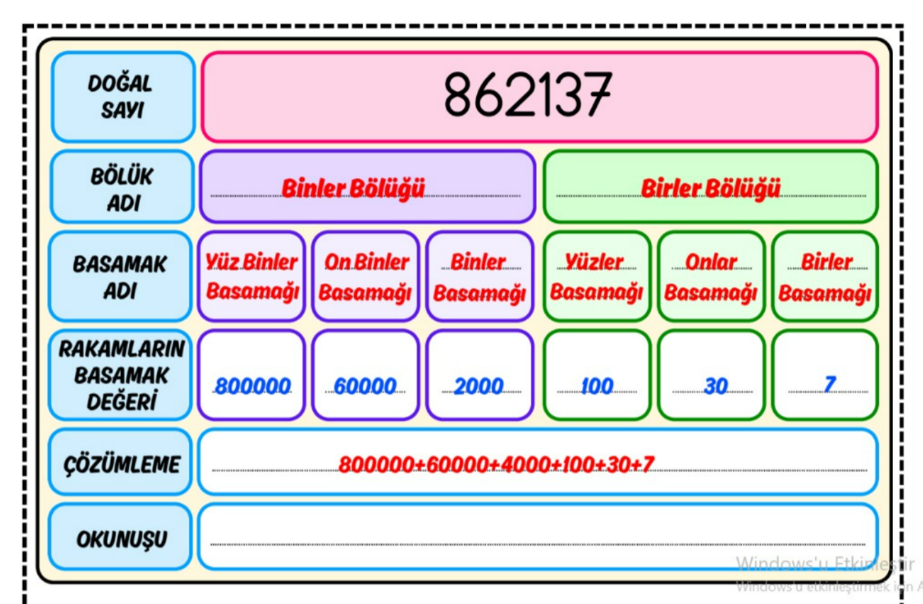 4.Sınıf Doğal Sayılar Defter Çalışması