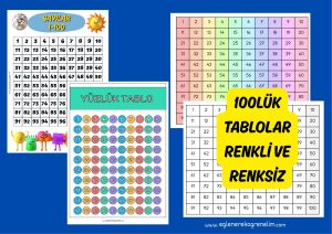yuzluk-tablo-renkli-ve-renksiz