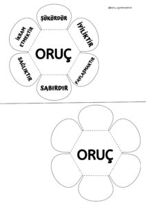 oruc-nedir-defter-calismasi