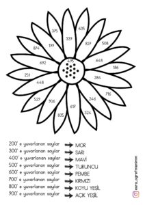 yuzluge-yuvarlama-mandala