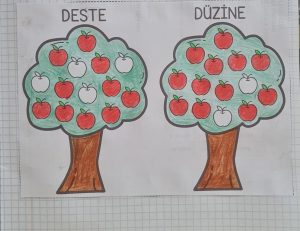 deste-duzine-defter-calismasi-agacli