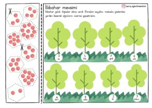 rakamlar-kes-yapistir-elma-agaci