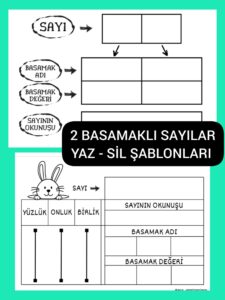 2-basamakli-sayilar-yaz-sil-sablonu