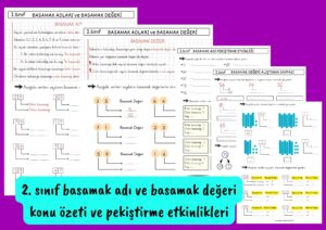 2-sinif-basamak-adi-ve-basamak-degeri-konu-ozeti-ve-pekistirme-etkinlikleri