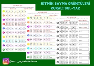 sayi-oruntuleri-kurali-bul-yaz